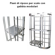 Piani di riposo