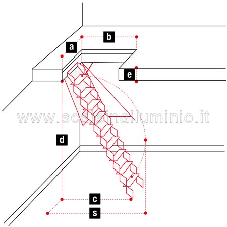 Scale retrattili per soffitte e sottotetti rientranti a scomparsa botola 60 x 110 orizzontale