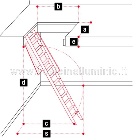 Scale retrattili per soffitte e sottotetti rientranti a scomparsa botola 70 x 130 orizzontale fuori misura