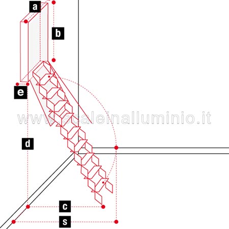 Scale retrattili a parete per soffitte e sottotetti oppure soppalchi 60 x 120 