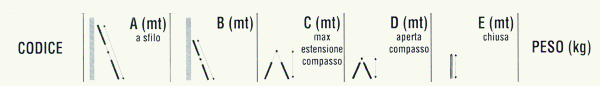 Scala in alluminio modello K44- misure