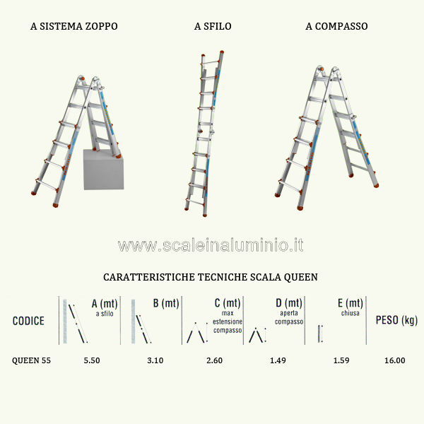 Scala in alluminio telescopica Queen 5+5 gradini - VIPscale - Ponteggi,  trabatelli e scale per uso industriale