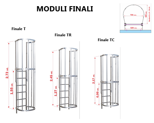 Scala in alluminio con gabbia moduli intermedi - legenda misure