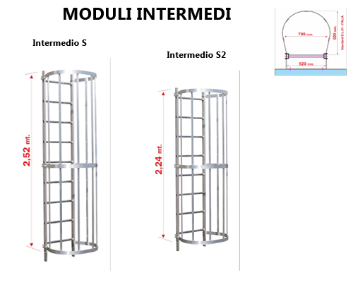 Scala in alluminio con gabbia moduli intermedi - legenda misure