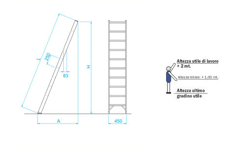 Scala in alluminio per soppalchi - legenda misure