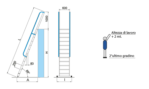 Scala in alluminio per soppalchi - legenda misure