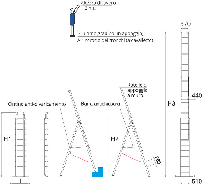 Scale componibili in alluminio uso zoppo misure