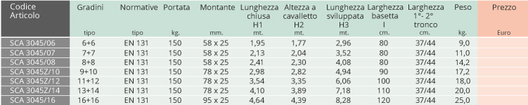 Scale componibili in alluminio uso zoppo misure