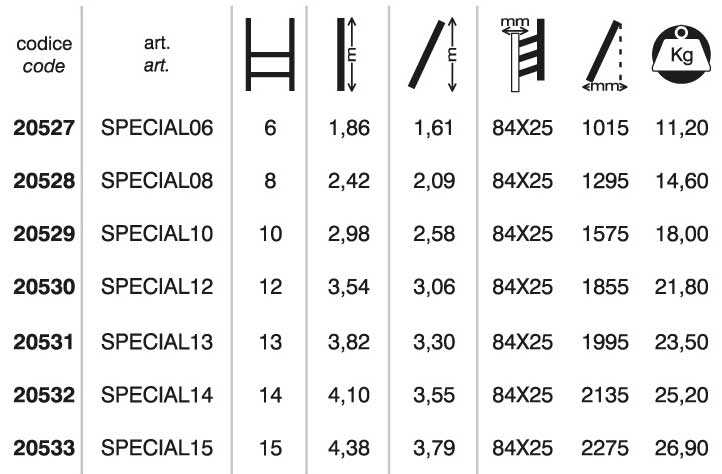 Scala per soppalchi in alluminio - tabella misure