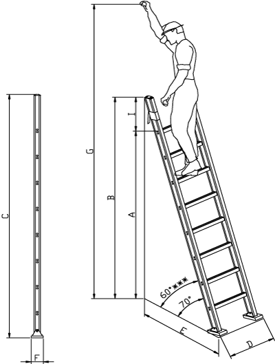 Scale per soppalchi - legenda misure