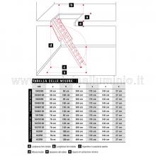 Scale retrattili per soffitte e sottotetti rigida 60 x 110 misure foro solaio