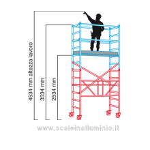 Ponteggio 2 campate disegno Ponteggio 2 campate disegno