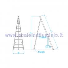 Scala conica 3 piedi con terminale a punta per Agricoltura - 8 gradini misure Scala conica 3 piedi con terminale a punta per Agricoltura - 8 gradini misure