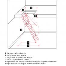 Scale retrattili 45 x 70 per soffitte e sottotetti ingombri e misure