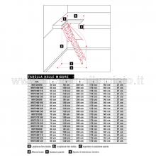 Scale retrattili per soffitte e sottotetti motorizzata 80 x 120 tabella misure