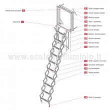 Scale retrattili a parete per soffitte e sottotetti oppure soppalchi 50 x 100 325 cm  dimensioni
