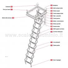 Scale retrattili 45 x 70 per soffitte e sottotetti disegno