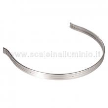 Scale con gabbia anello singolo Scale con gabbia anello singolo
