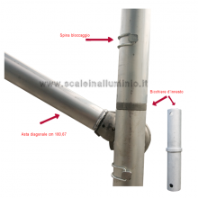 altri particolari bicchiere d'innesto altri particolari bicchiere d'innesto