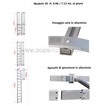 Scala con gabbia di protezione modulare n°18 particolari Scala con gabbia di protezione modulare n°18 particolari