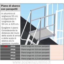 Piano di sbarco lungo 0,5 mt. per scale modulari con gabbia di protezione