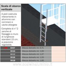 Scala di sbarco verticale 0,71 mt. per scale modulari con gabbia di protezione Scala di sbarco verticale 0,71 mt. per scale modulari con gabbia di protezione