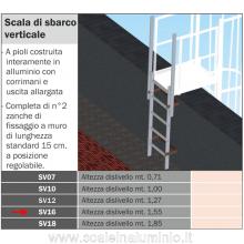 Scala di sbarco verticale 1,55 mt. per scale modulari con gabbia di protezione