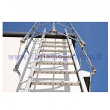 Scale con gabbia di protezione in acciaio in opera Scale con gabbia di protezione in acciaio in opera