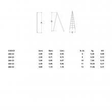Scala uso agricolo conica 11 gradini - misure Scala uso agricolo conica 11 gradini - misure
