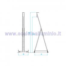 Scala in alluminio semiverticale su ruote 3 x 22 gradini - misure Scala in alluminio semiverticale su ruote 3 x 22 gradini - misure