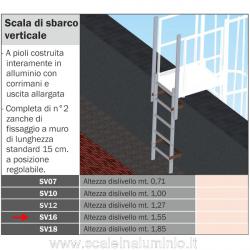 Scala di sbarco verticale 1,55 mt. per scale modulari con gabbia di protezione Scala di sbarco verticale 1,55 mt. per scale modulari con gabbia di protezione