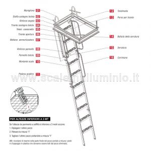 Scale retrattili rigida pieghevole in 4 pezzi per solai composizione