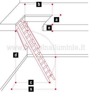 Scale retrattili rigida pieghevole in 4 pezzi per solai misure