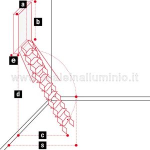 Scale retrattili a pantografo per pareti verticali misure