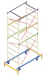 Trabattelli in acciaio T1 Mini ponteggio misure