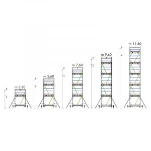 Trabattelli in acciaio P22 DLgs 81-08 misure